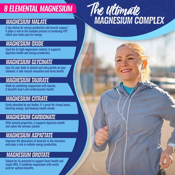 Toplux Magnesium Complex 8 Elemental Magnesium Supplement 1000mg Glycinate, Citrate, Malate, Taurate